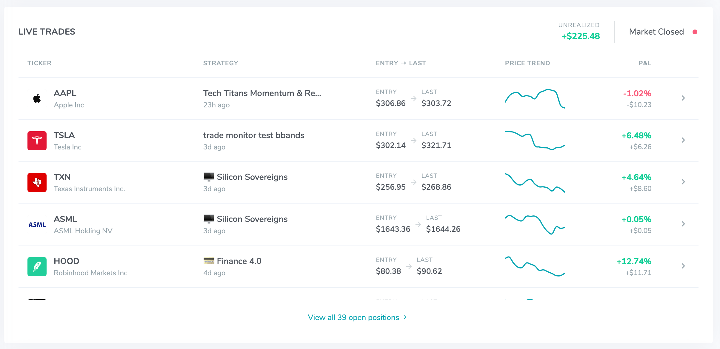 Bounce Trade tracking accepted stock picks with open positions and live trade performance